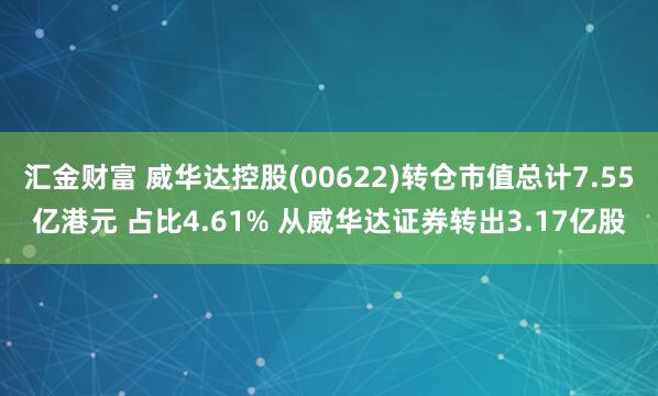 汇金财富 威华达控股(00622)转仓市值总计7.55亿港元 占比4.61% 从威华达证券转出3.17亿股